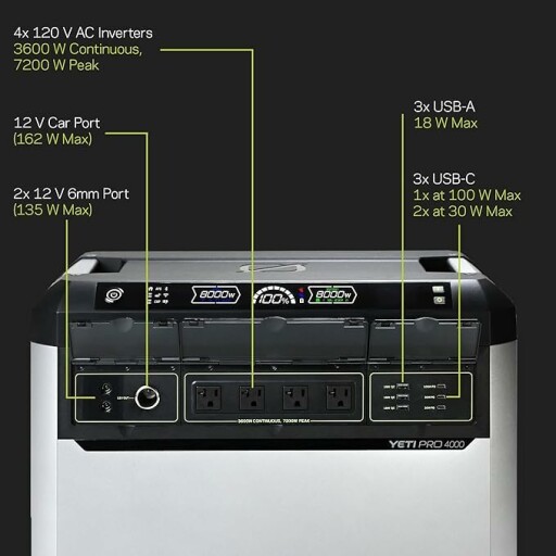 Goal Zero Yeti PRO 4000 in use