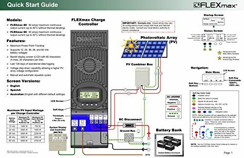 Flexmax charge controller quick start guide with diagrams and instructions.