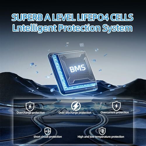 Lifepo4 cells intelligent protection system with features including overcharge, over-discharge, and overcurrent protection.