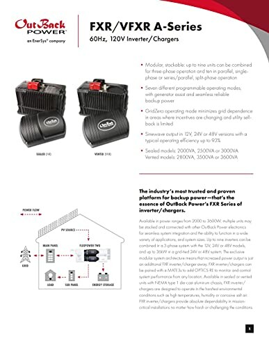 Outback Power FXR/VFXR A-Series inverter chargers brochure.