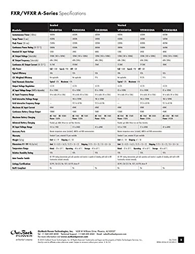 Outback Power FXR/VFXR A-Series Specifications table.