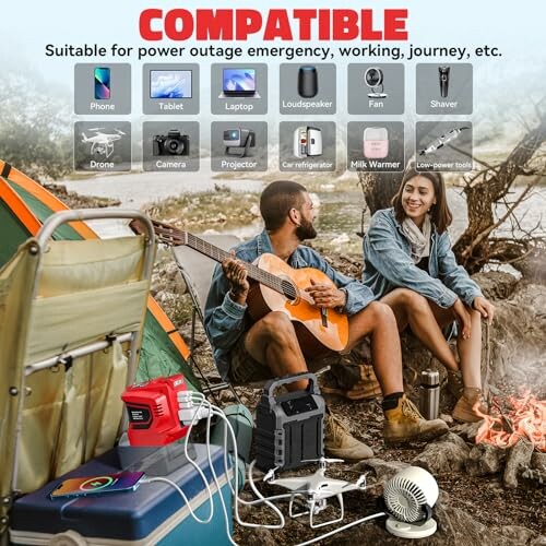 Couple camping with portable power station charging devices.