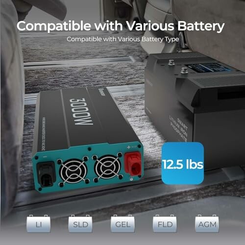 3000W power inverter compatible with various battery types, shown with batteries in a vehicle.