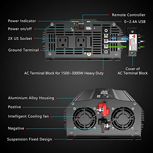 Diagram of power inverter with labeled features such as remote controller, power indicator, USB output, sockets, ground terminal, aluminum housing, cooling fan, and suspension design.