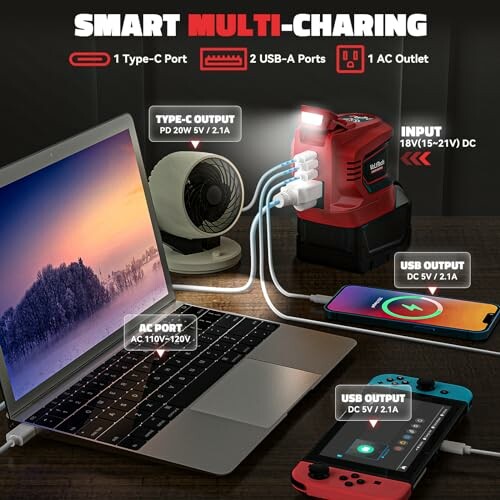 Smart multi-charging station with multiple device connections including laptop, fan, and gaming console.