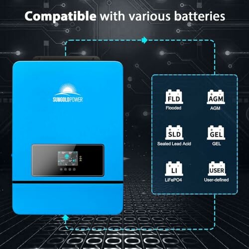 Solar inverter compatible with various battery types including flooded, AGM, sealed lead acid, GEL, LiFePO4, and user-defined.