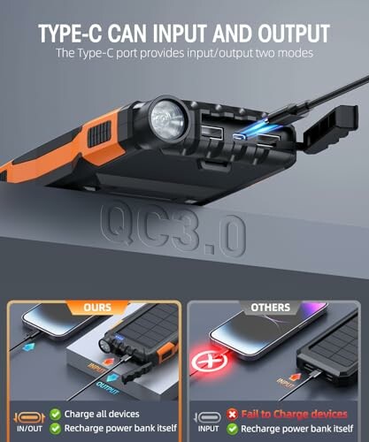 Power bank with Type-C input and output, QC 3.0, showing charging comparison.